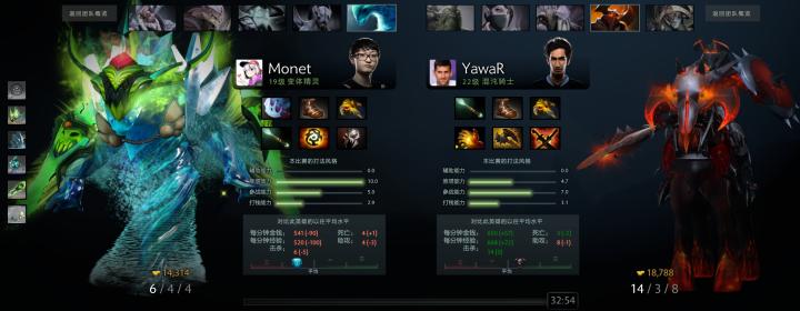 dota2minor赛事在哪里直播,dota2minor最后的晋级