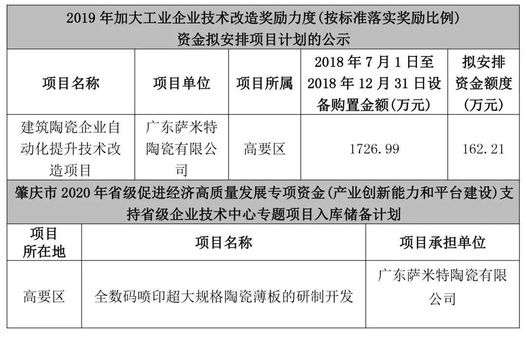 萨米特蒙娜丽莎,蒙娜丽莎萨米特