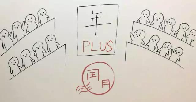 历法知识大全集,历法知识大科普儿童