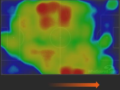 拜仁vs巴黎复盘,拜仁vs热刺复盘