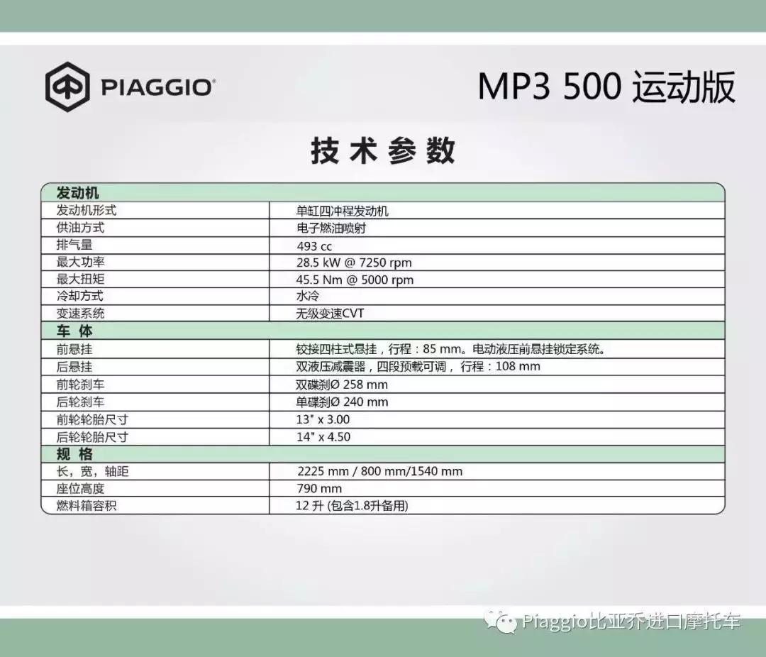 比亚乔150摩托价格表,比亚乔倒三轮摩托价格多少