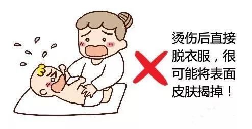 新生儿烫伤原因,意外伤害烫伤应急预案