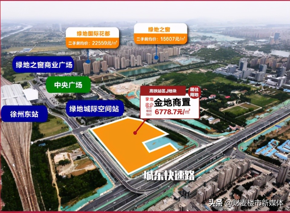 徐州目前有哪些纯新盘,徐州新盘房价一览表