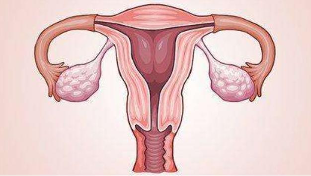 伤害子宫的这五大行为，它竟然是第一名，请立即停止