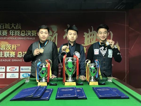 2023中式台球大学生公开赛,孔维立vs薄俊杰台球