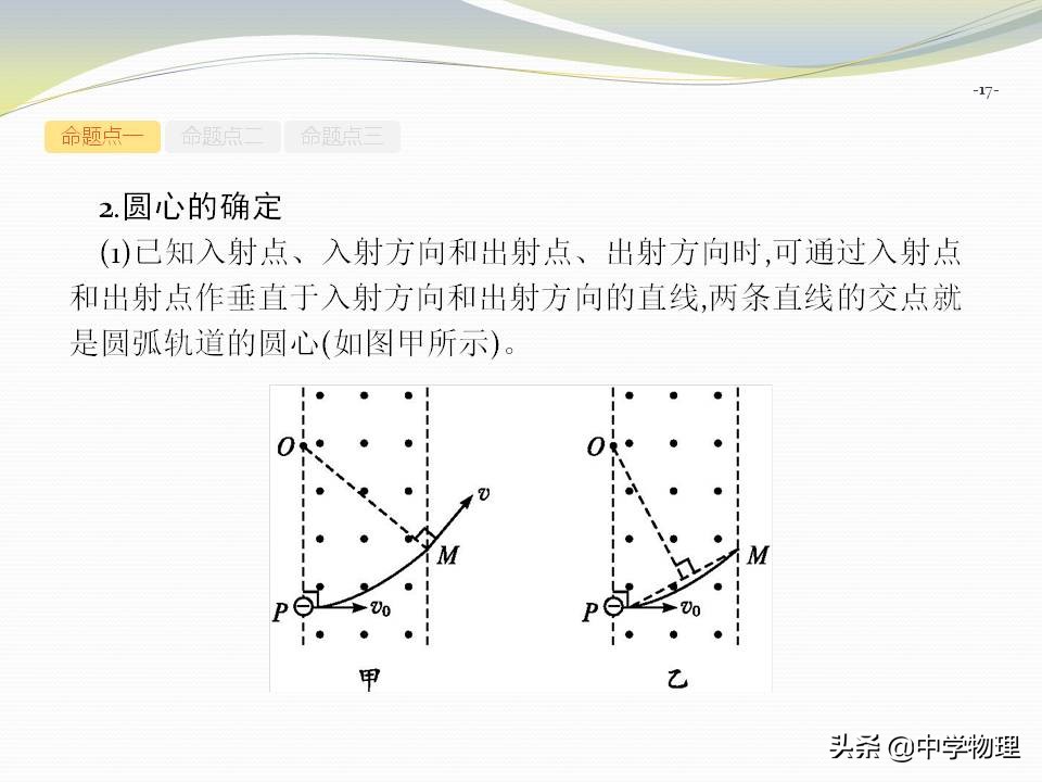 高考物理磁场运动,高考物理大题电场与磁场