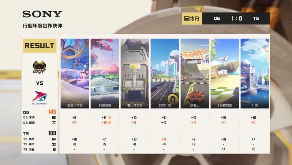 常规赛赛程2023至2024排名,常规赛第二轮赛程公布