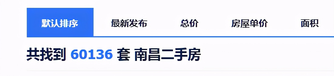 南昌房价下跌最惨的小区,南昌房价跌得最惨的二手房