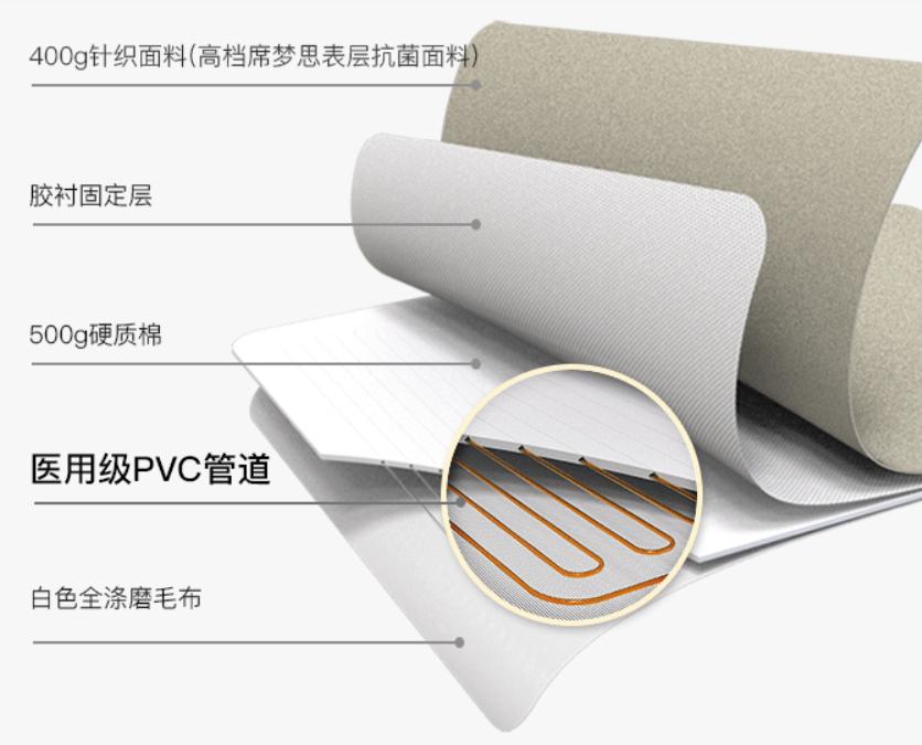 冬季取暖水暖毯,水暖毯取暖安全无忧还省电