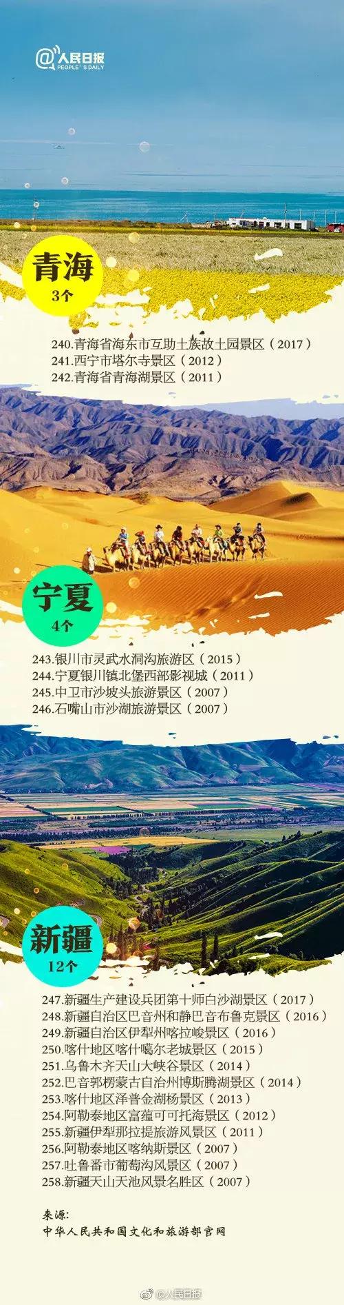 五月份上海有什么新消息,上海4月份有哪些消息