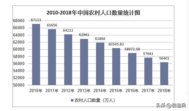 谢逸枫讲国家中心城市,谢逸枫现在怎么样了