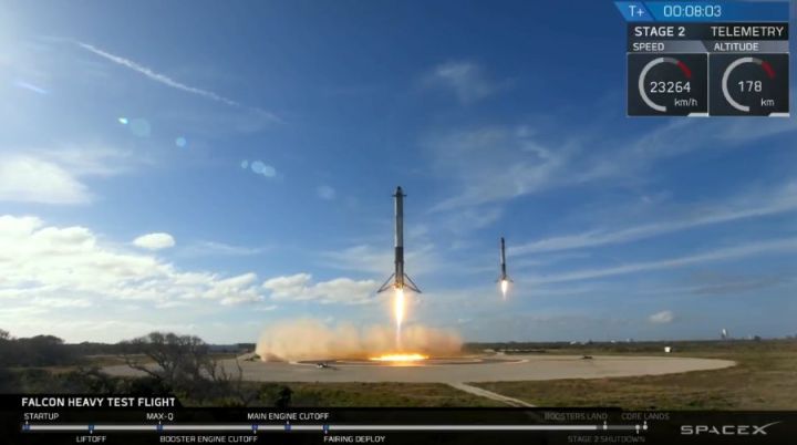 现役最大火箭猎鹰,spacex猎鹰重型火箭发射