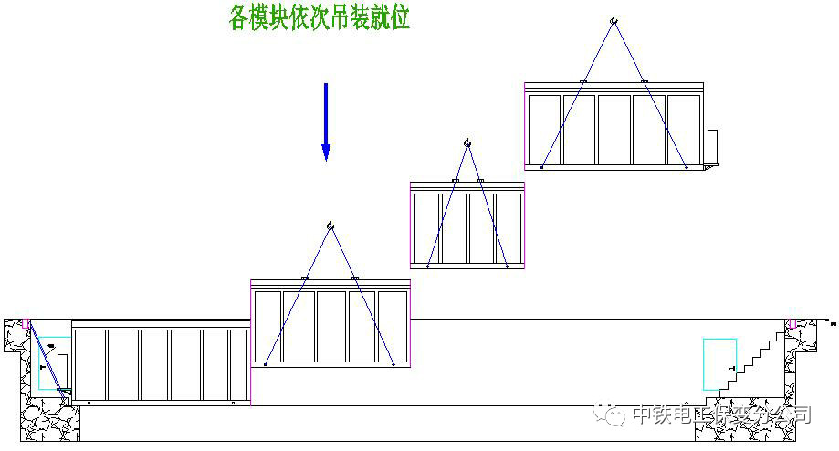 直流变电站叫什么,直流变电站工作原理