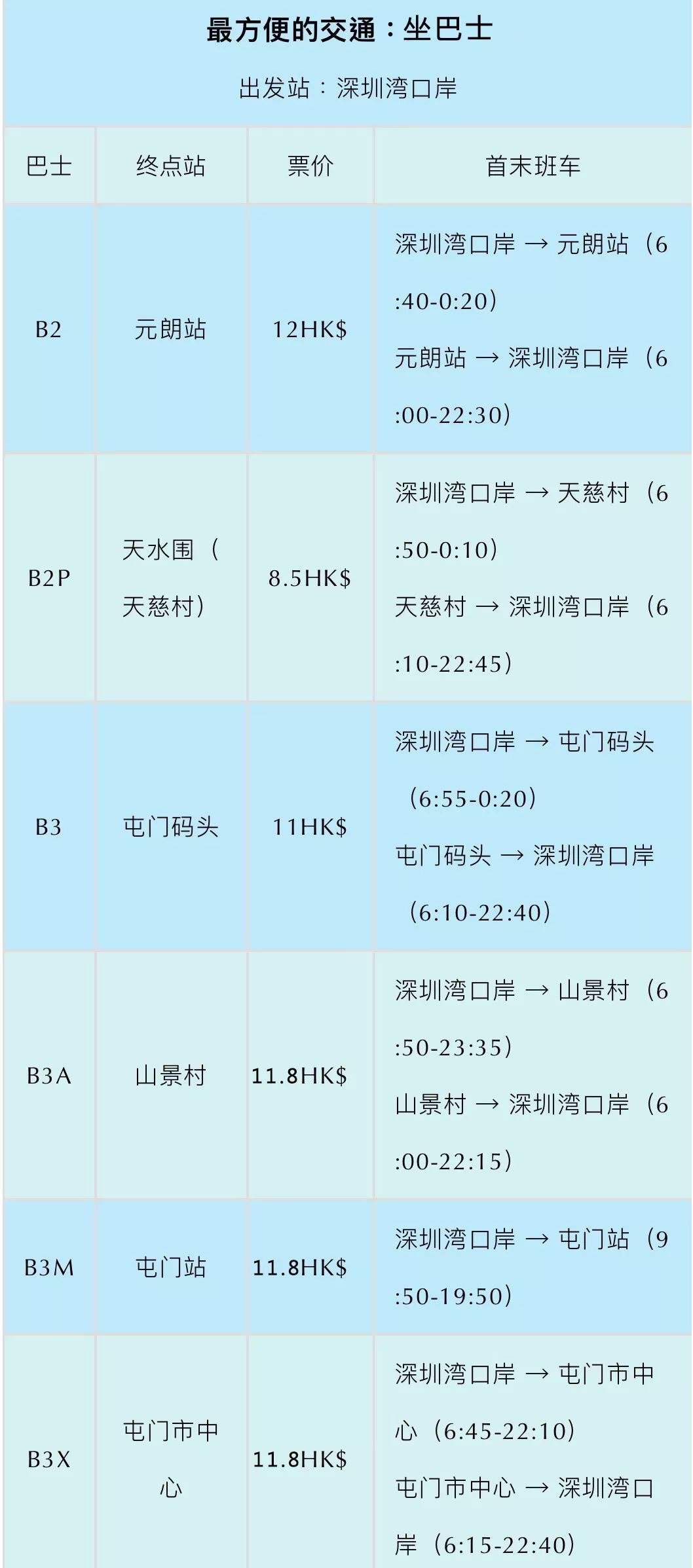 港澳旅游怎么快速过关,香港旅游出入境最新过关攻略大全