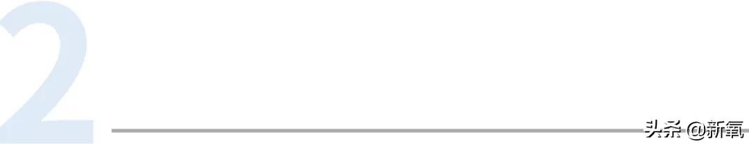 姬发从古代追到现代,女帝武则天多少次必中