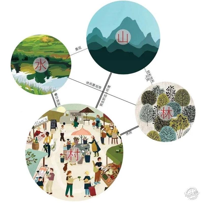 江阴敔山湾合院,江阴敔山湾平层