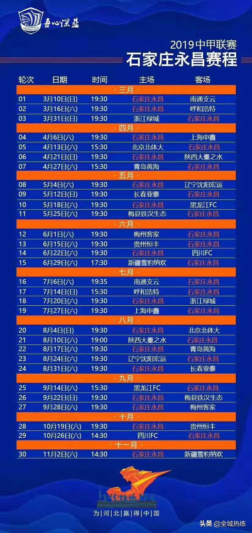 石家庄永昌2019新主场,石家庄永昌2020第一轮比赛比分