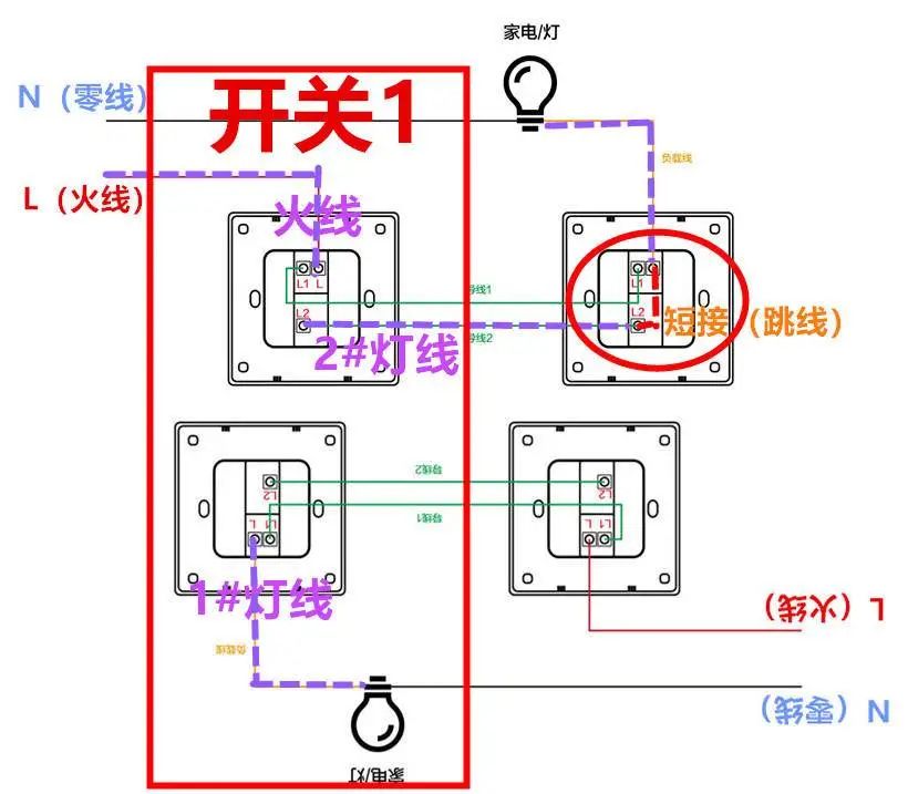 智能家居可不可以不要智能开关,智能家居开关系统改造
