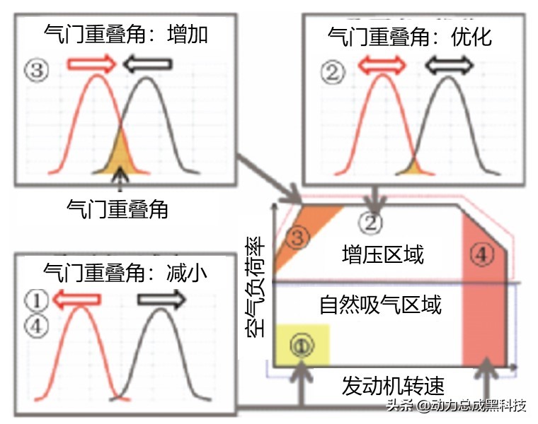 一日本田终身本田的图片,一日本田终身本田出自哪里