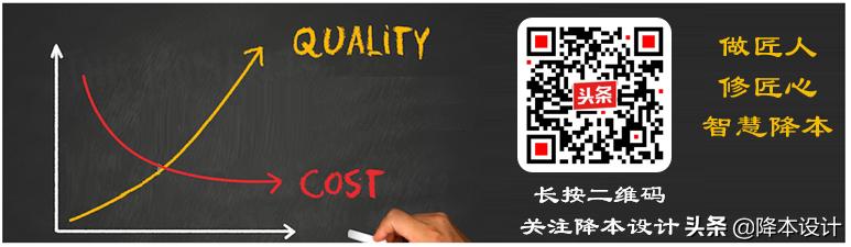 降本总体思路及计划,降本思路及落地措施