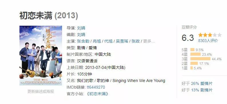 撞脸迪丽热巴的她为什么没火起来,撞脸赵丽颖被骂滚出娱乐圈