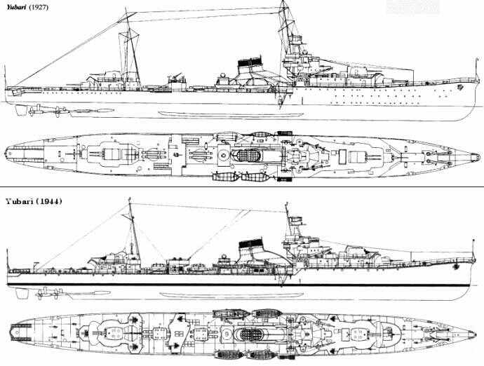 一战日本巡洋舰发展史,二战日本最强轻型巡洋舰