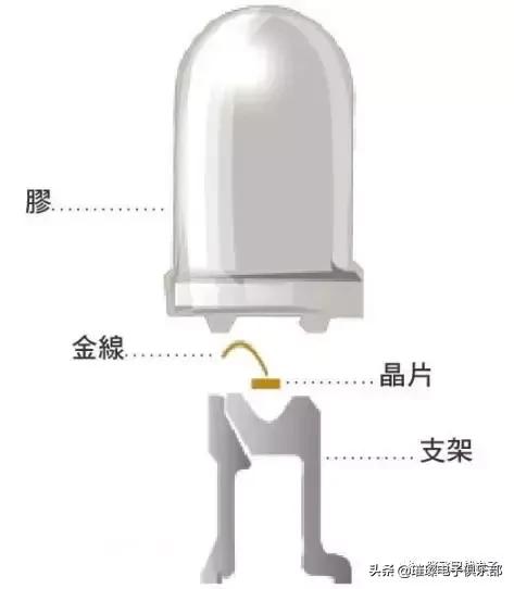 单片机外围结构图,单片机外围电路设计