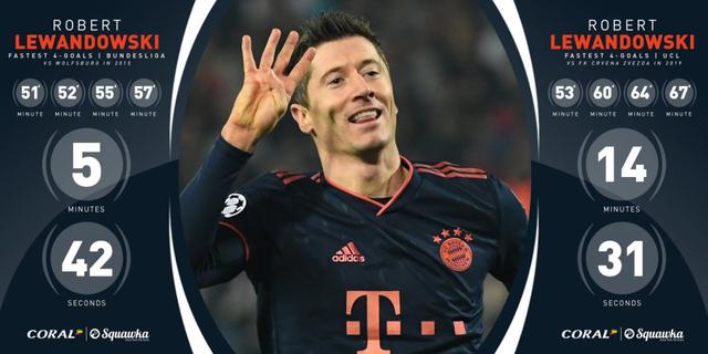 金球奖公平吗,里贝里斯内德莱万金球奖