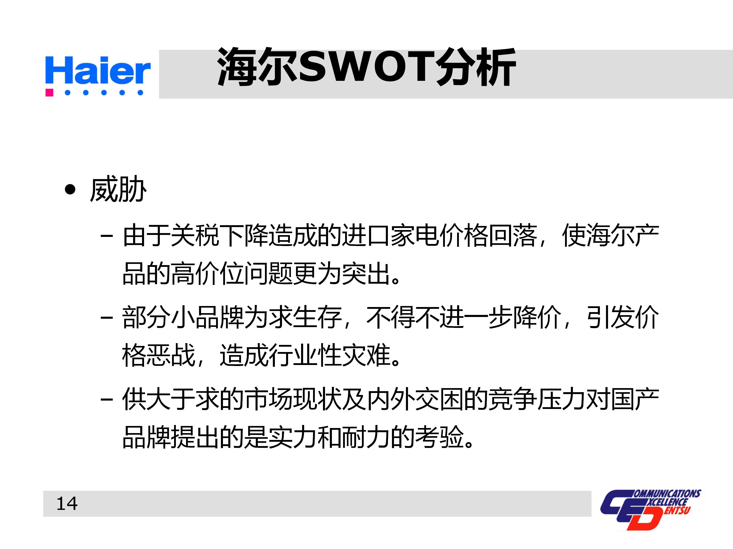 海尔多元化战略分析ppt,海尔集团经营战略与营销策略分析