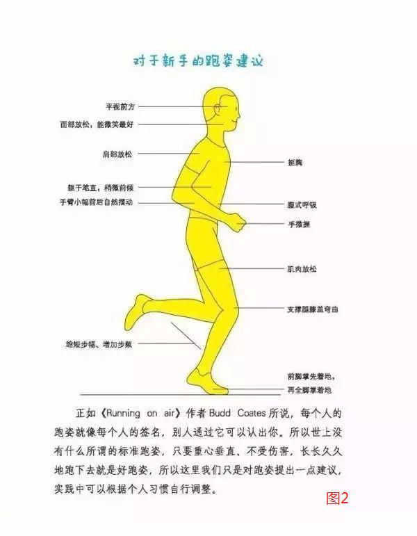 这些错误的方式让你白学了,3种常见急救错误方法