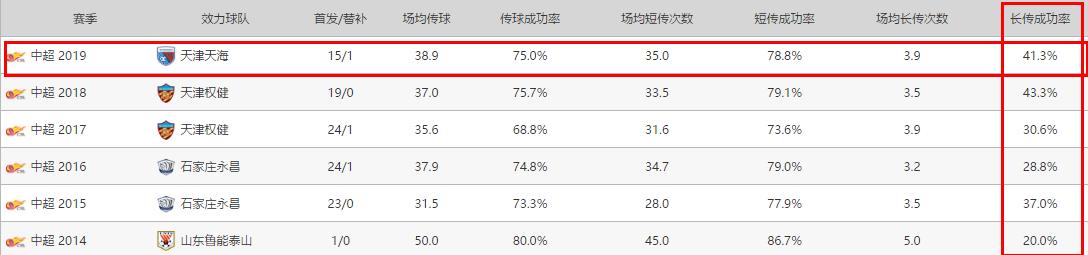 深足签下原天海边卫糜昊伦,姜至鹏和糜昊伦视频