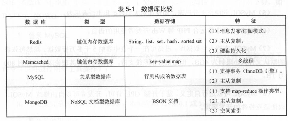 java游戏服务器开发都用哪些技术,深度解析游戏