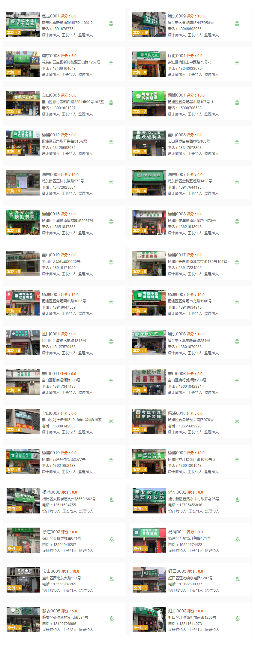 涓婃捣鑰冩媺灏忓尃鐜扮姸,涓婃捣鑰冩媺灏忓尃