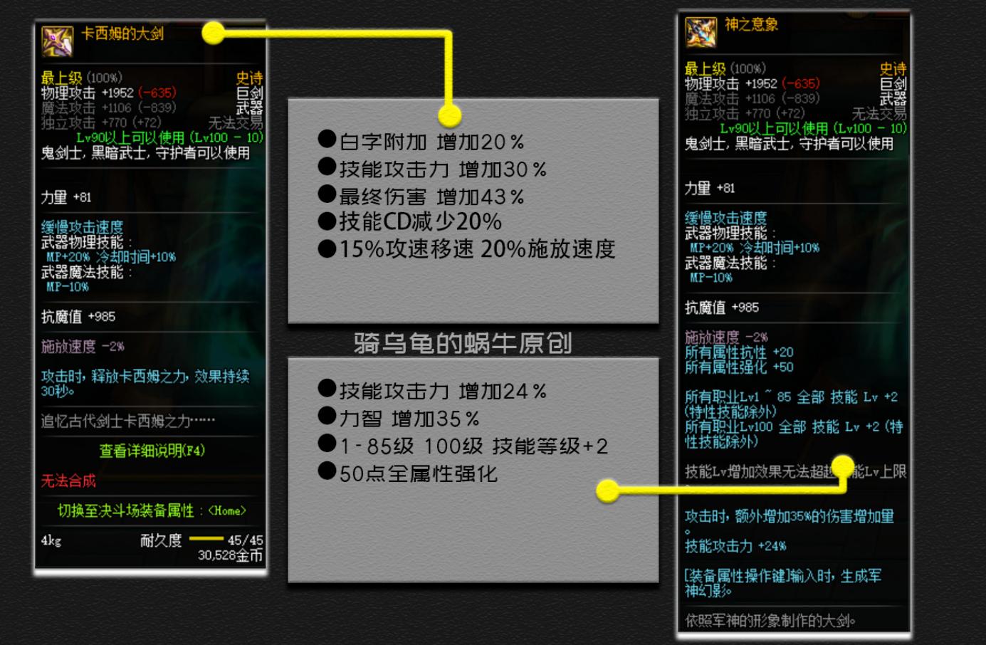 dnf萌新剑帝攻略,dnf剑宗基础精通流