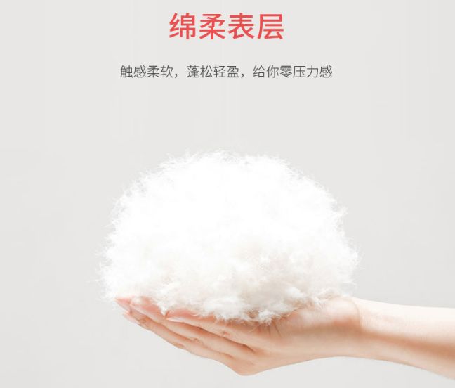 原研美全网首发！爱自己，从了解自己身体开始。