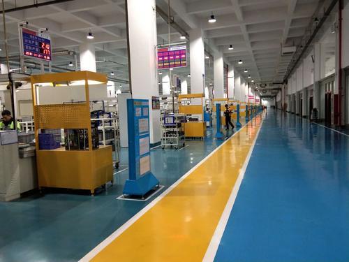 5s管理的最终目标是什么,5s管理的最终目标