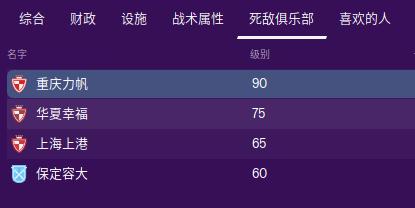 石家庄永昌足球队2020赛程,石家庄永昌巅峰阵容