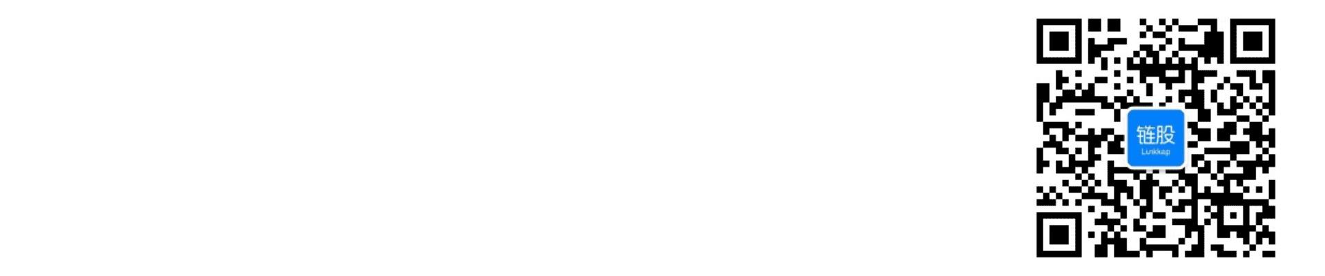 链股百科|期权股权股份股票一看就懂