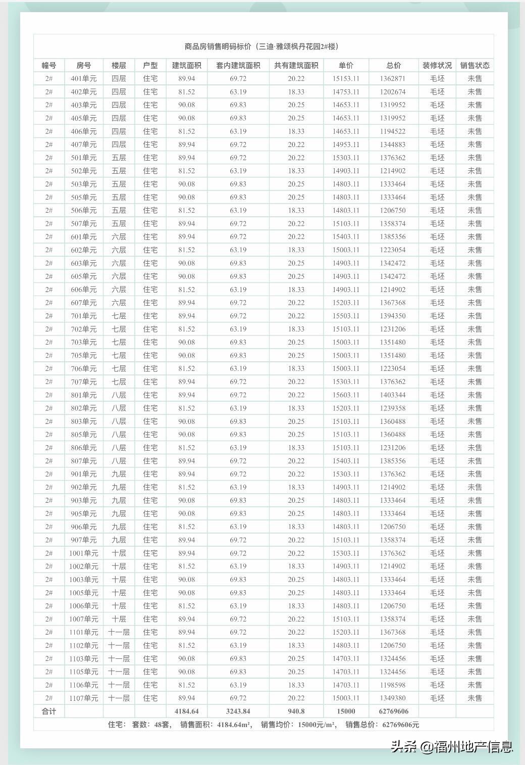 上半年买房的后悔了吗,上半年买房的人后悔