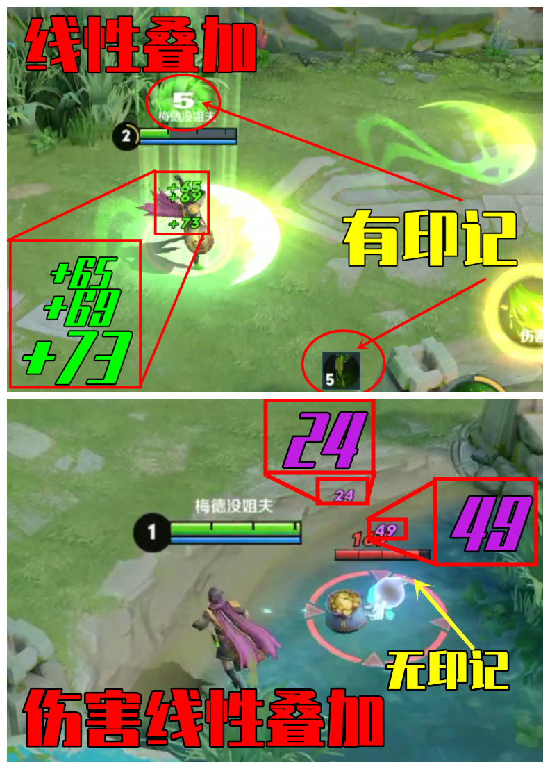 扁鹊会对命中目标造成什么伤害,扁鹊技能离他越远伤害越高