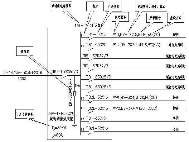 零基础怎么才学会看电气图,电气识图5分钟讲解9大类86个符号