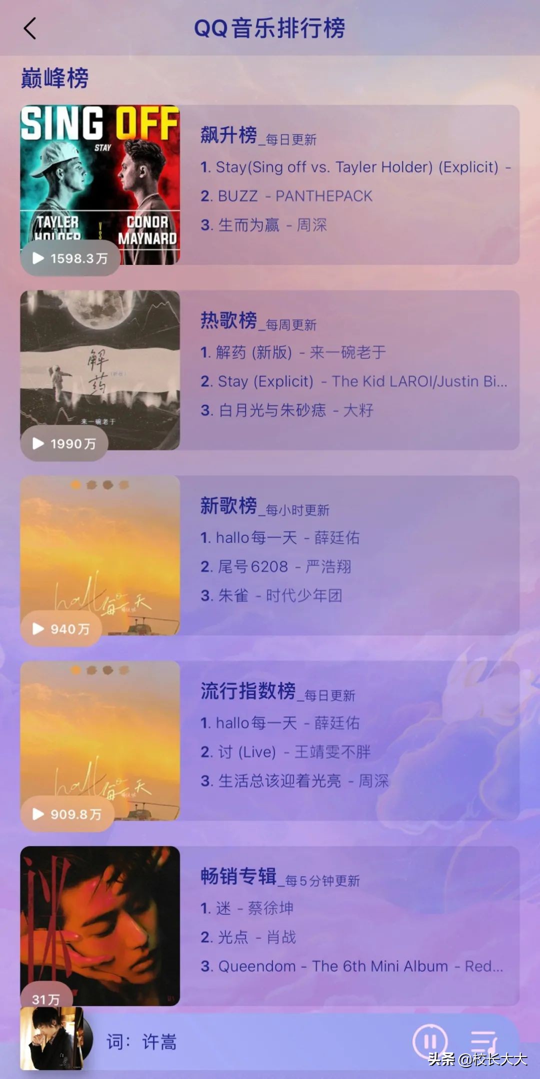 数字专辑购买有时间限制吗,数字专辑限购后的销量