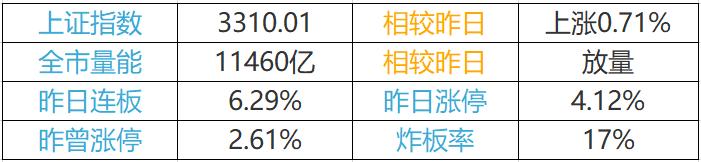 机会在犹豫中溜走,机会正在悄悄来临