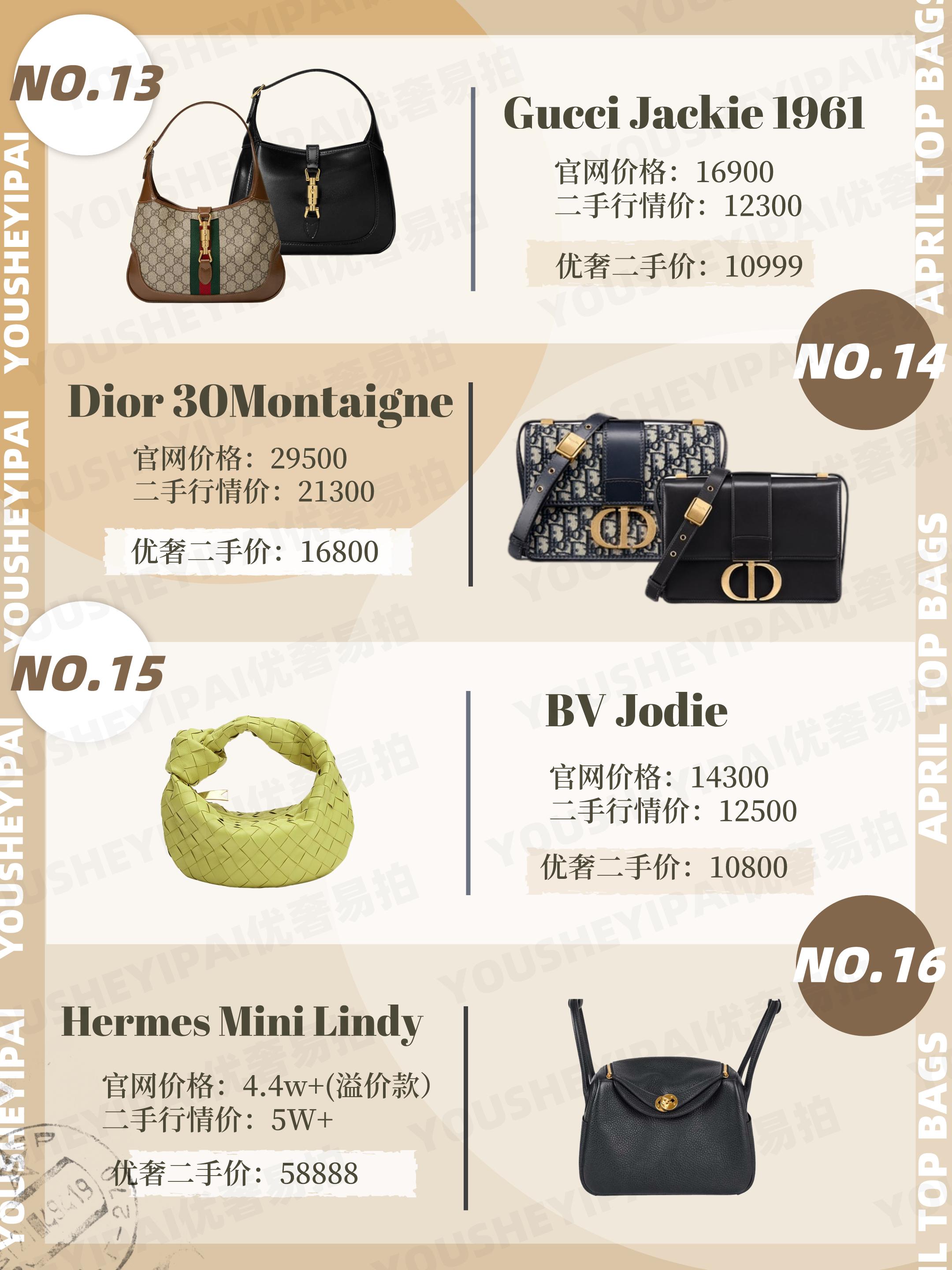 二手奢侈品种草｜5月大牌包包人气榜单出炉｜速速查收