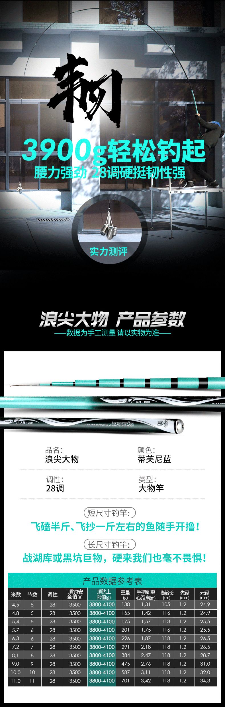 大物超硬什么鱼竿比较好,天元鱼竿钓大物鱼竿推荐