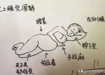 孕妈请说不粉碎孕期6大谣言,孕期有好多事