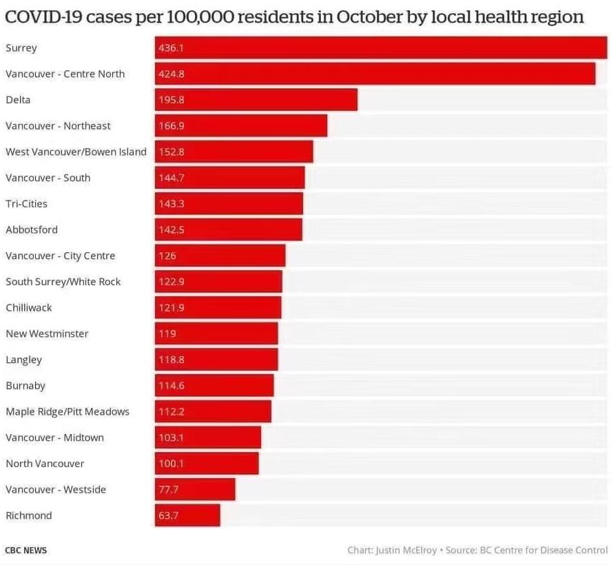 加拿大公布的三大措施,加拿大最新措施