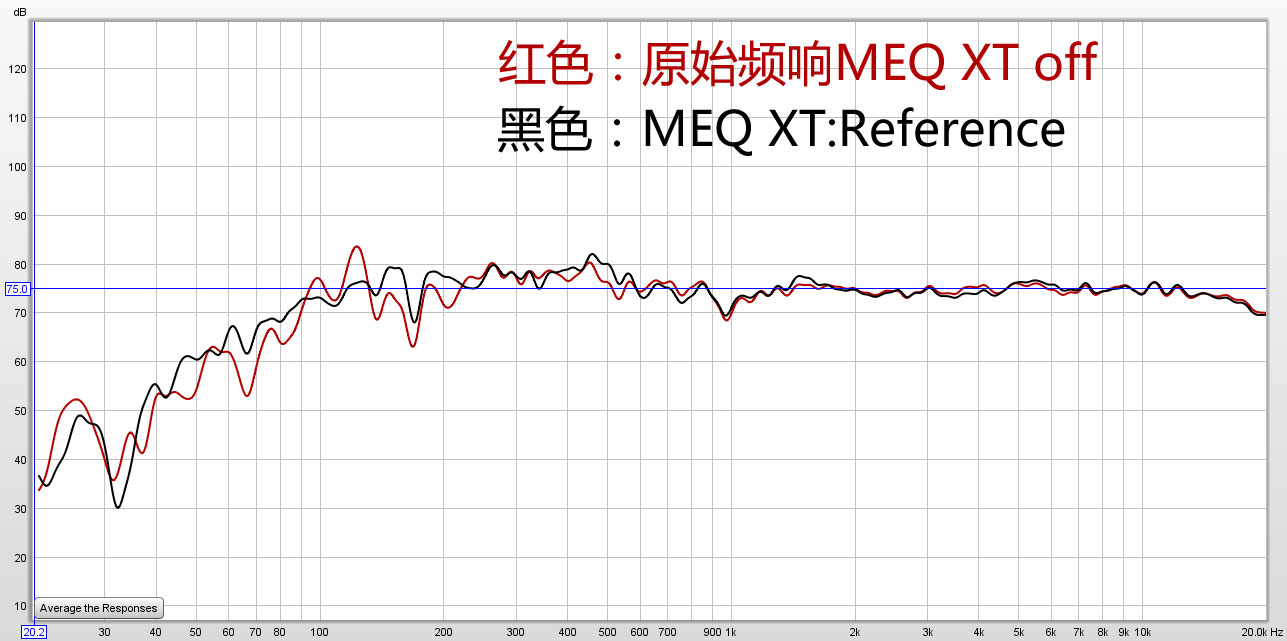 马兰士功放7013视频测试,马兰士sr7013推2.0落地箱