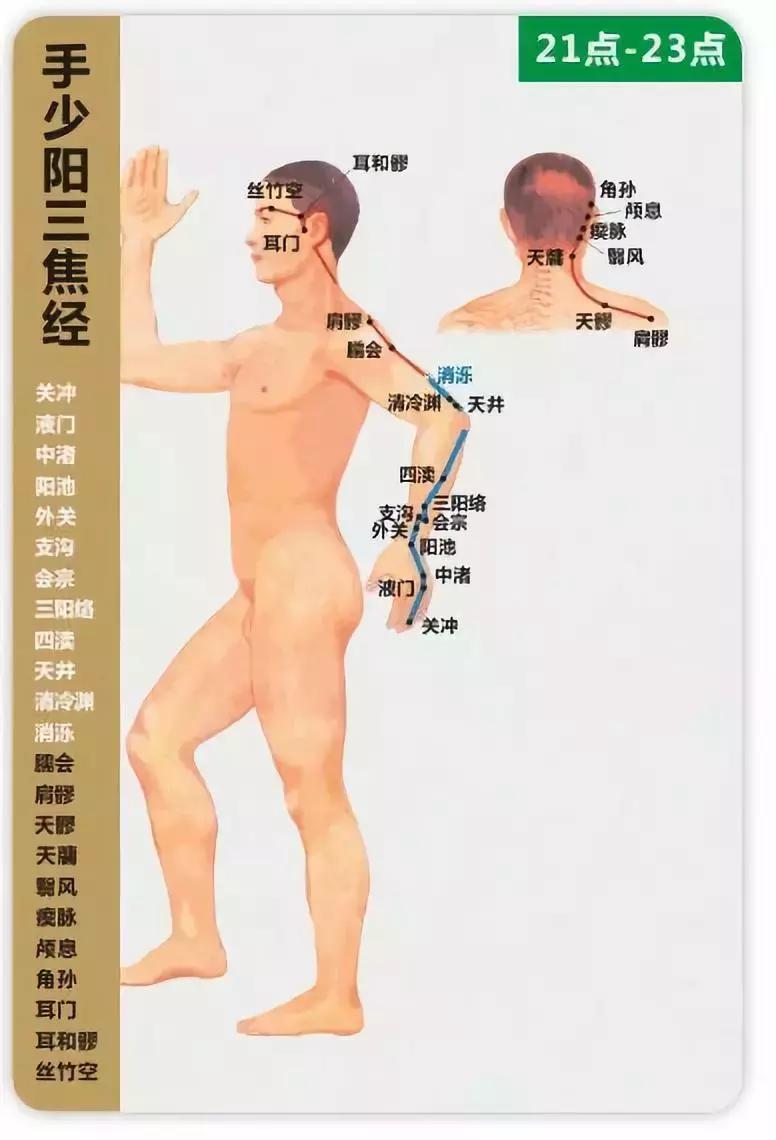 上热下寒中焦不通刮痧刮哪里,上有火下有寒怎么回事