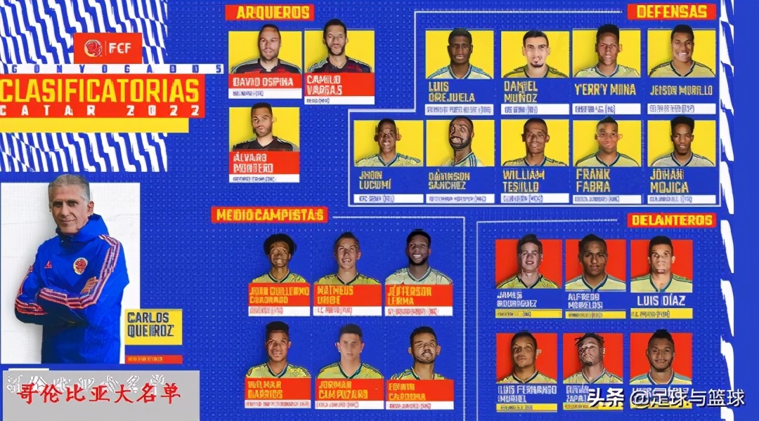 哥伦比亚vs乌拉圭美洲杯,哥伦比亚vs乌拉圭南美预选赛